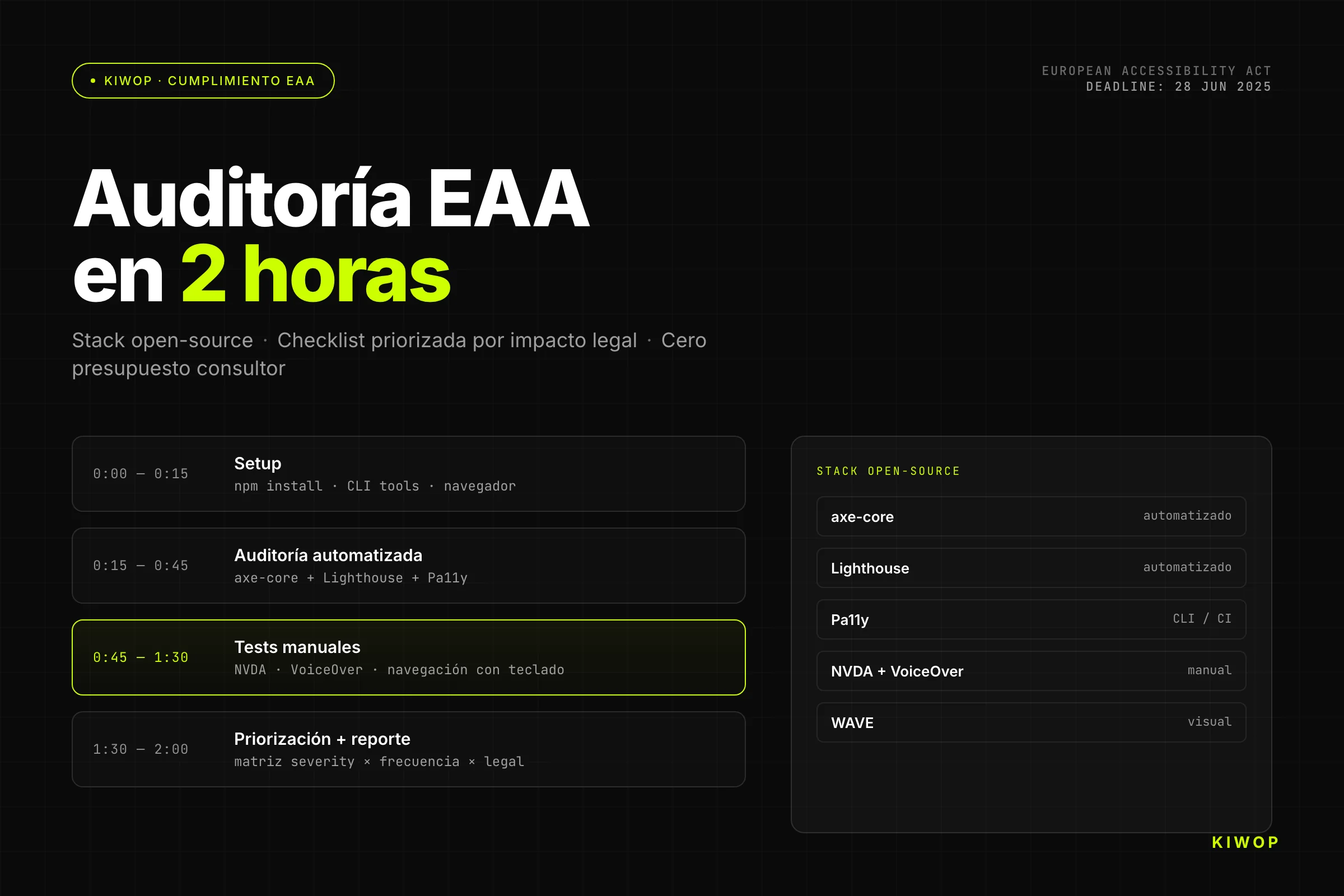 Auditoría EAA — stack y proceso