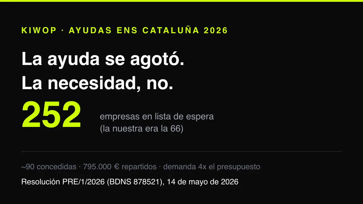 ayudas-ens-cataluna-2026.webp