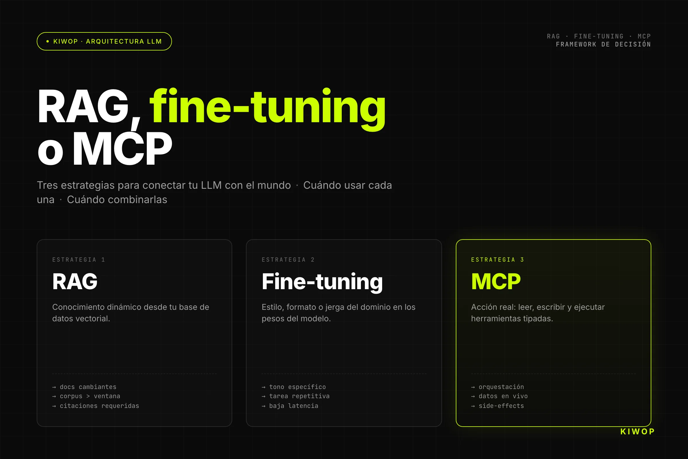 RAG, fine-tuning y MCP comparativa